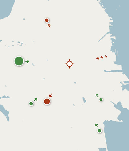 BACAM Arrow Experiments