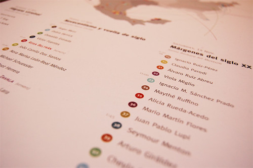 Evocaciones Literarias Poster